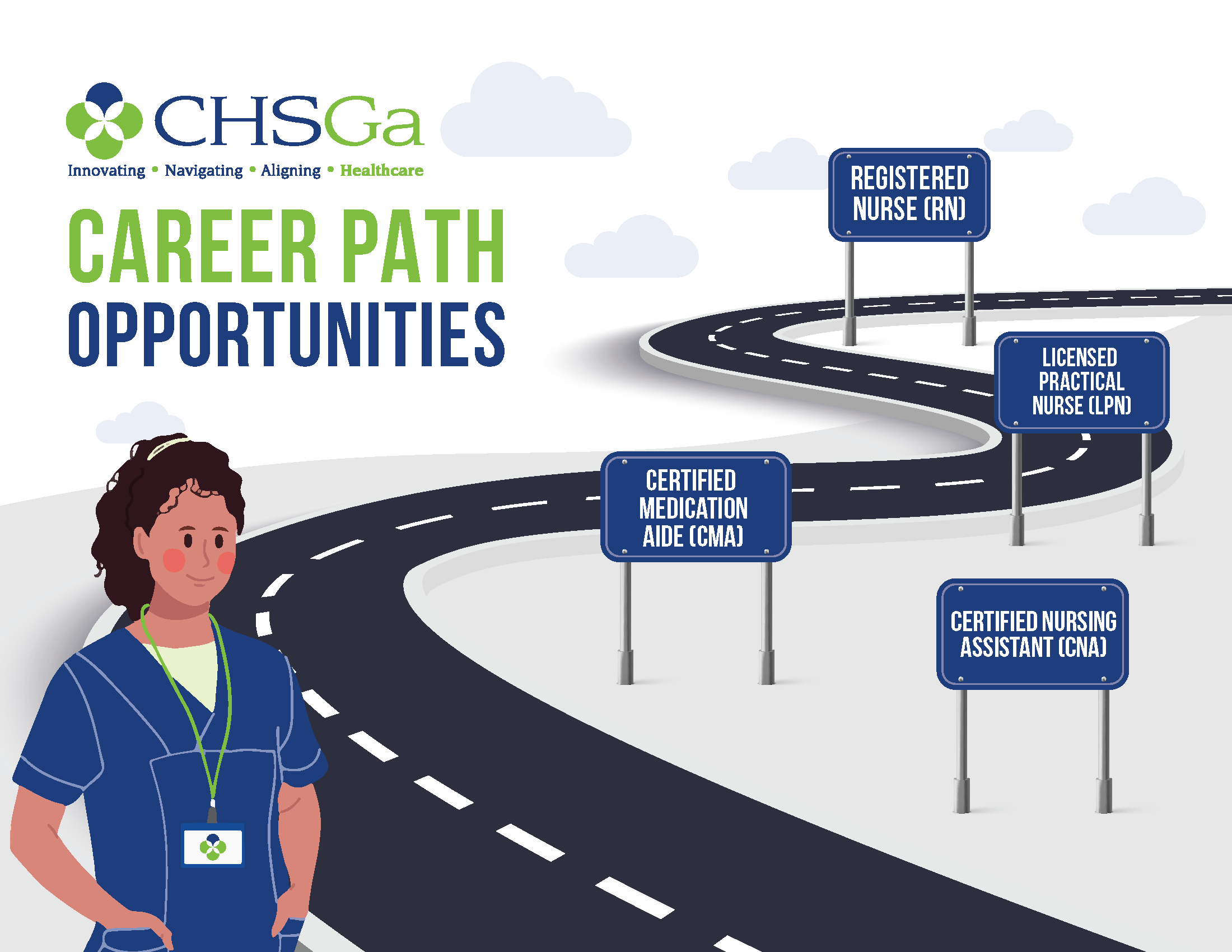 Career Pathways roadmap infographic